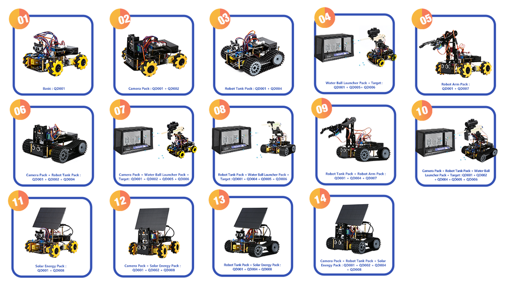 Kit ESP32 Coche Robótico ACEBOTT