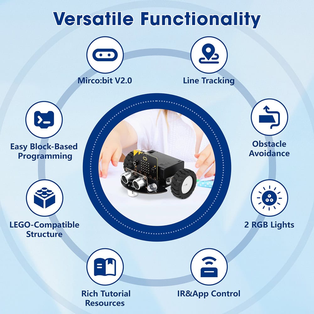 ACEBOTT (TinkerBott) coche MicroBit