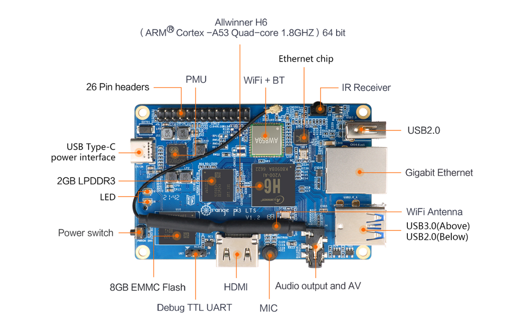 Orange Pi 3 LTS V1.4
